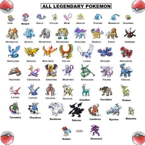 legendary pokemon serebii|Pokémon Platinum .